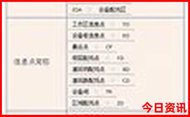 100个红色景区有哪些