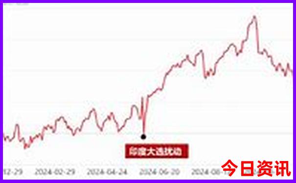 平阴旅游景点大全排名