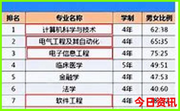 日照海边旅游景点