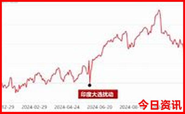 夏天适合去哪儿旅游