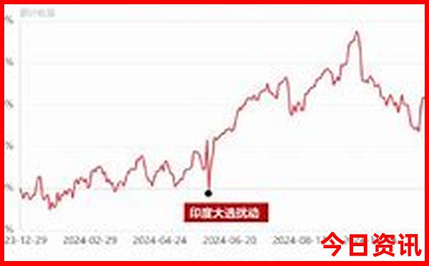 韩国旅游带什么回来比较好